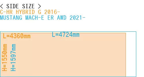 #C-HR HYBRID G 2016- + MUSTANG MACH-E ER AWD 2021-